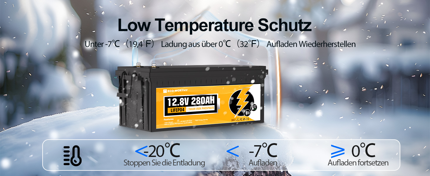 Grafik zum Schutz vor niedrigen Temperaturen für elektronische Geräte. Zeigt Betriebsbereiche an: unter -20 °C (Gerät stoppt), -7 °C bis 0 °C (Gerät startet), über 0 °C (Normalbetrieb)