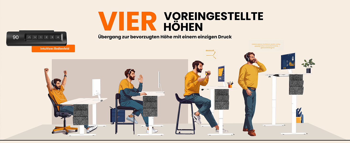 Infografik, die vier Stufen der Sitzhaltung zeigt, vom Herumliegen bis zum Stehen, und veranschaulicht die richtige ergonomische Positionierung