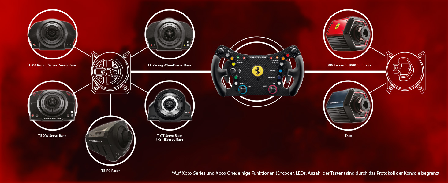 Thrustmaster, Ferrari, 488 GT3, 488, GT3, sim racing, Direct Drive, Force Feedback