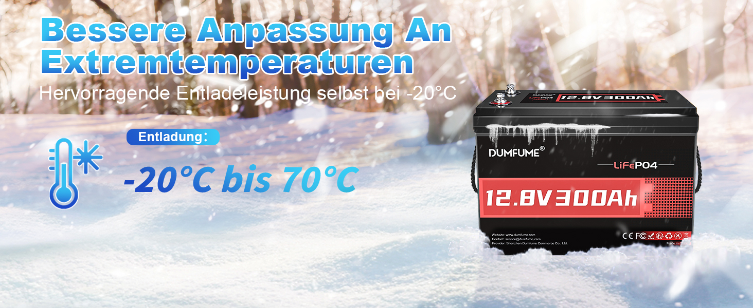 Der Text lautet 'Besserer Durchblick im Extremwintereinsat' und '20°C bis 70°C'. Die Autobatterie ist in verschneiter Winterumgebung abgebildet.