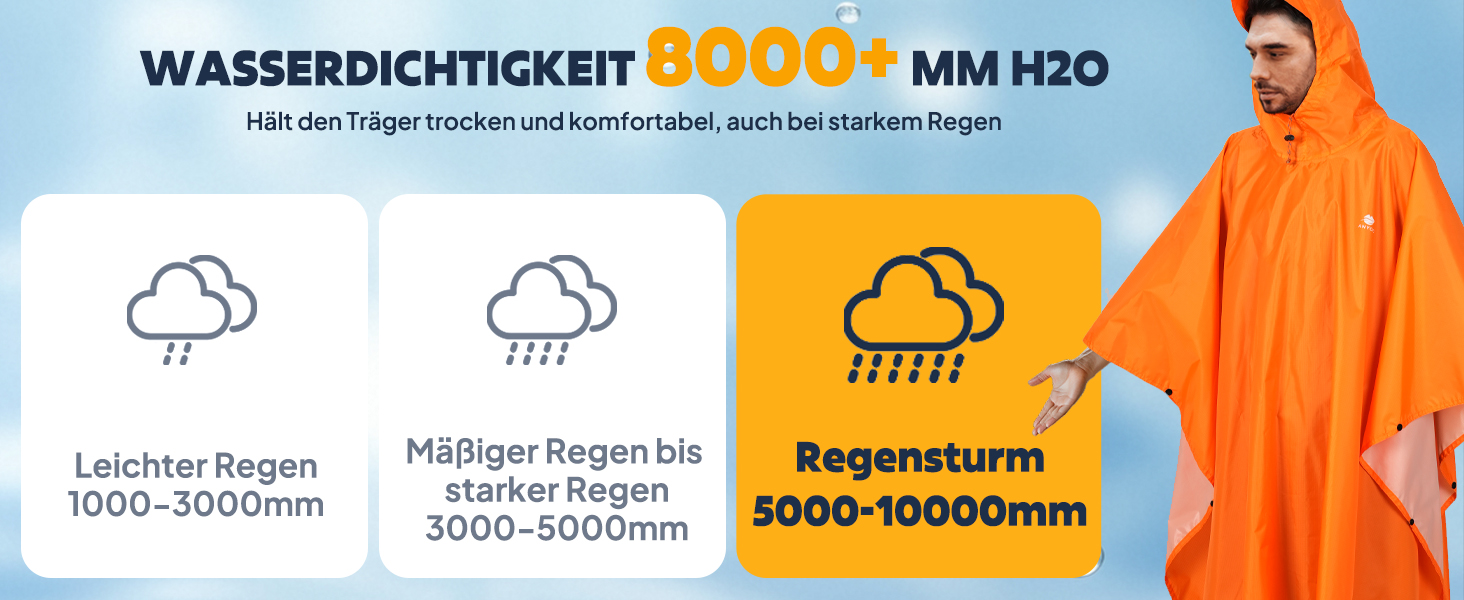 regenponcho wasserdicht