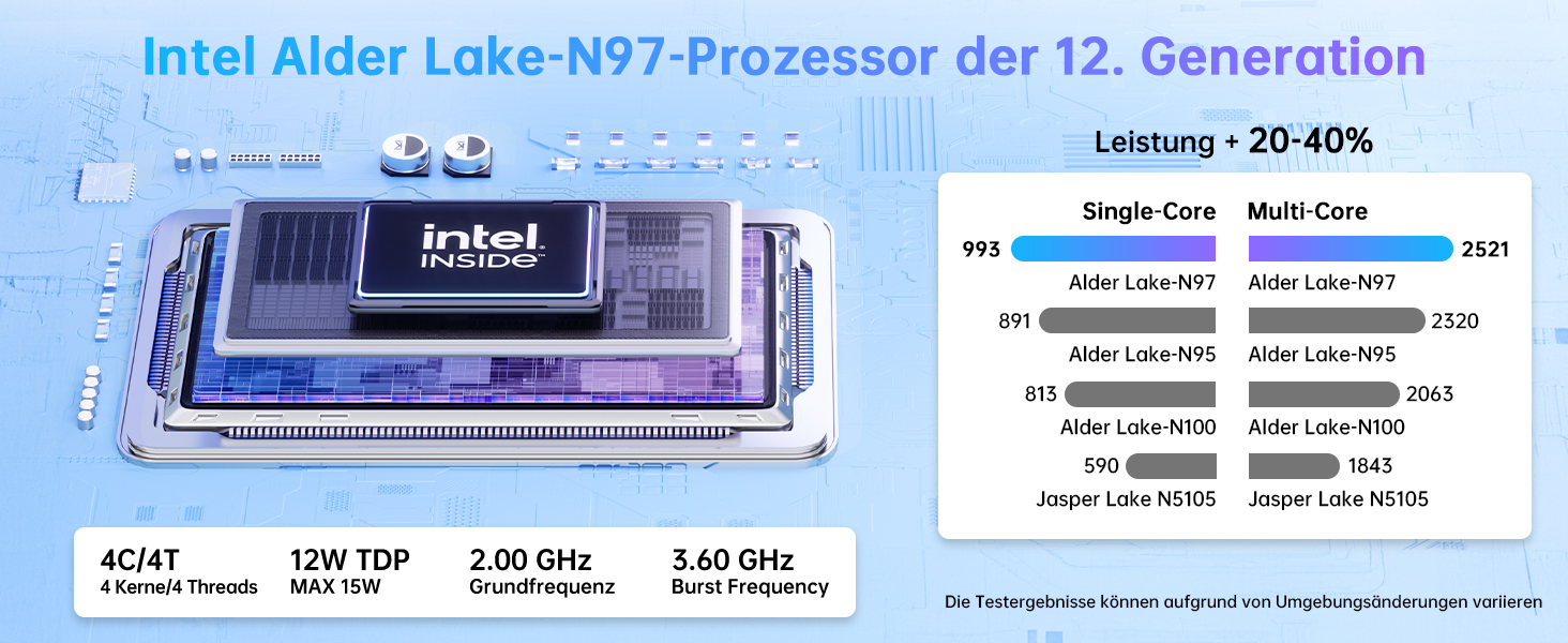 Mini PC