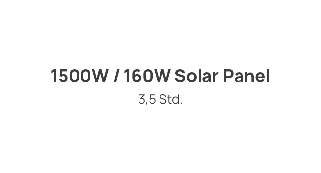 powerstation mit solarpanel