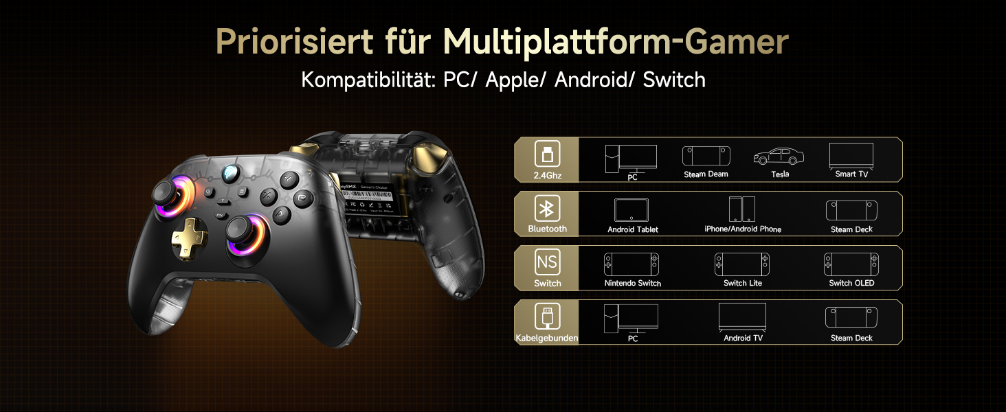 Schwarzer kabelloser Gamecontroller mit bunten Tasten und Joysticks. Kompatibel mit mehreren Plattformen, darunter PC, Apple, Android und Switch. Verfügt über programmierbare Tasten und ergonomisches Design.