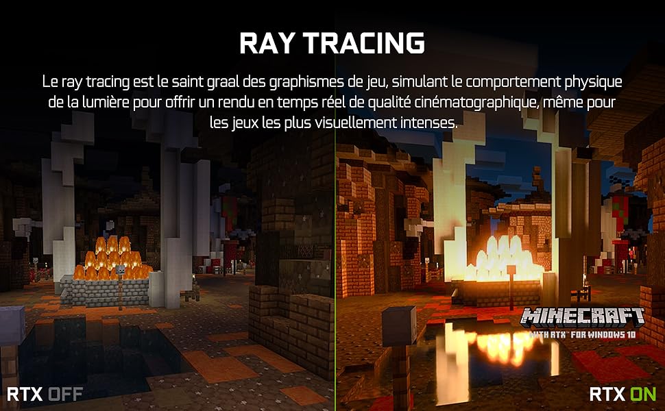 Raytracing