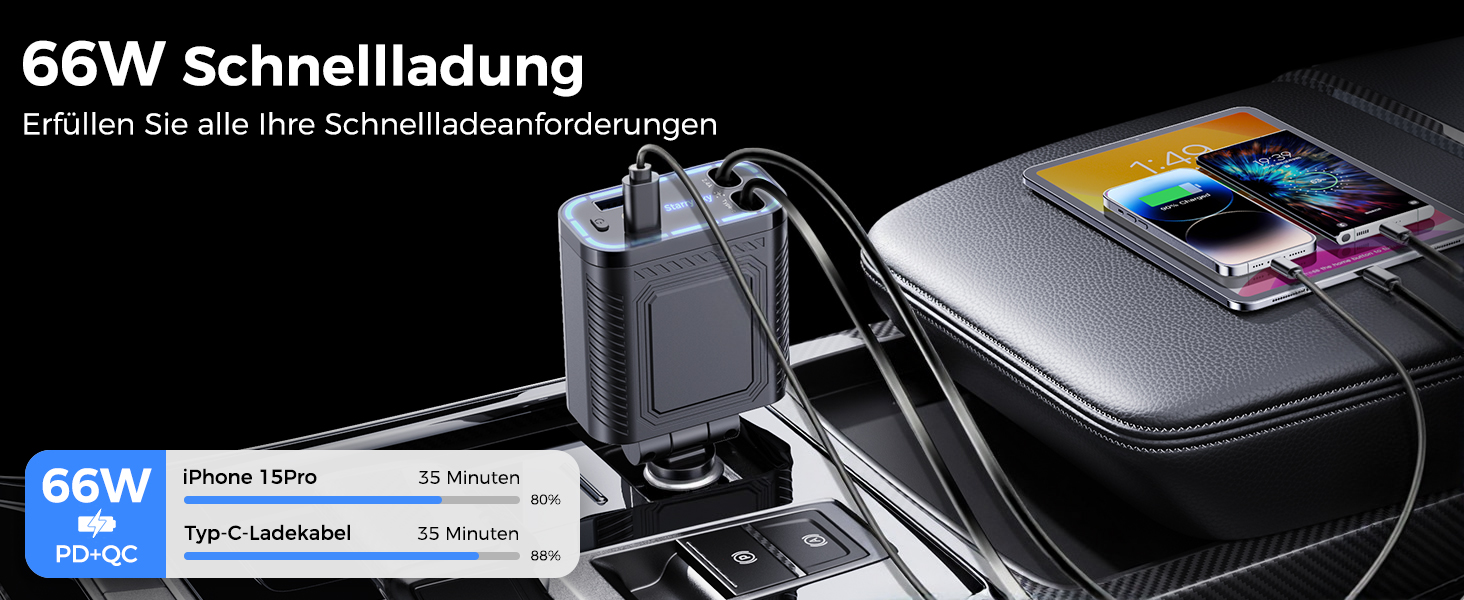Der Text lautet: '66W Schnellladung', 'Erfahren Sie alle Ihre Schnellladefunktionen'. Das Produktbild zeigt ein Ladegerät mit Digitalanzeige und Verbindungskabel.