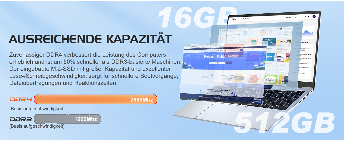 Laptop mit mehreren geöffneten Fenstern, wobei der Text 16 GB Kapazität und 512 GB Speicher angibt. Der deutsche Text beschreibt eine ausreichende Kapazität für die Datenverarbeitung