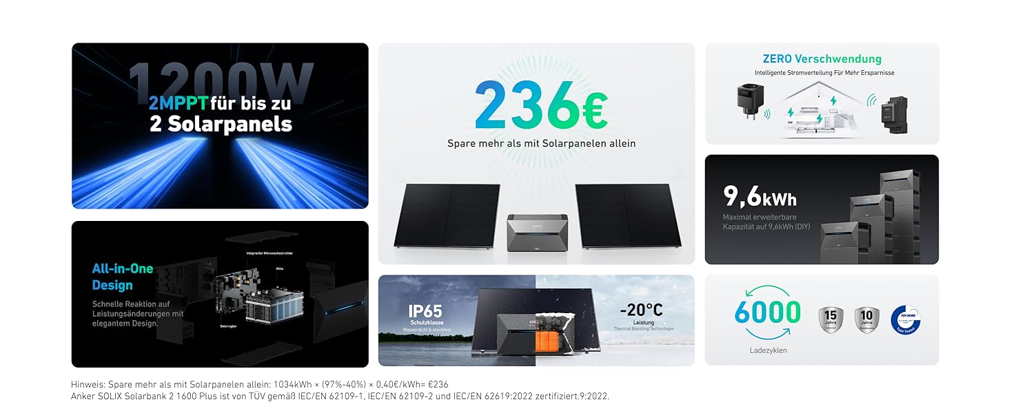 aplus content image