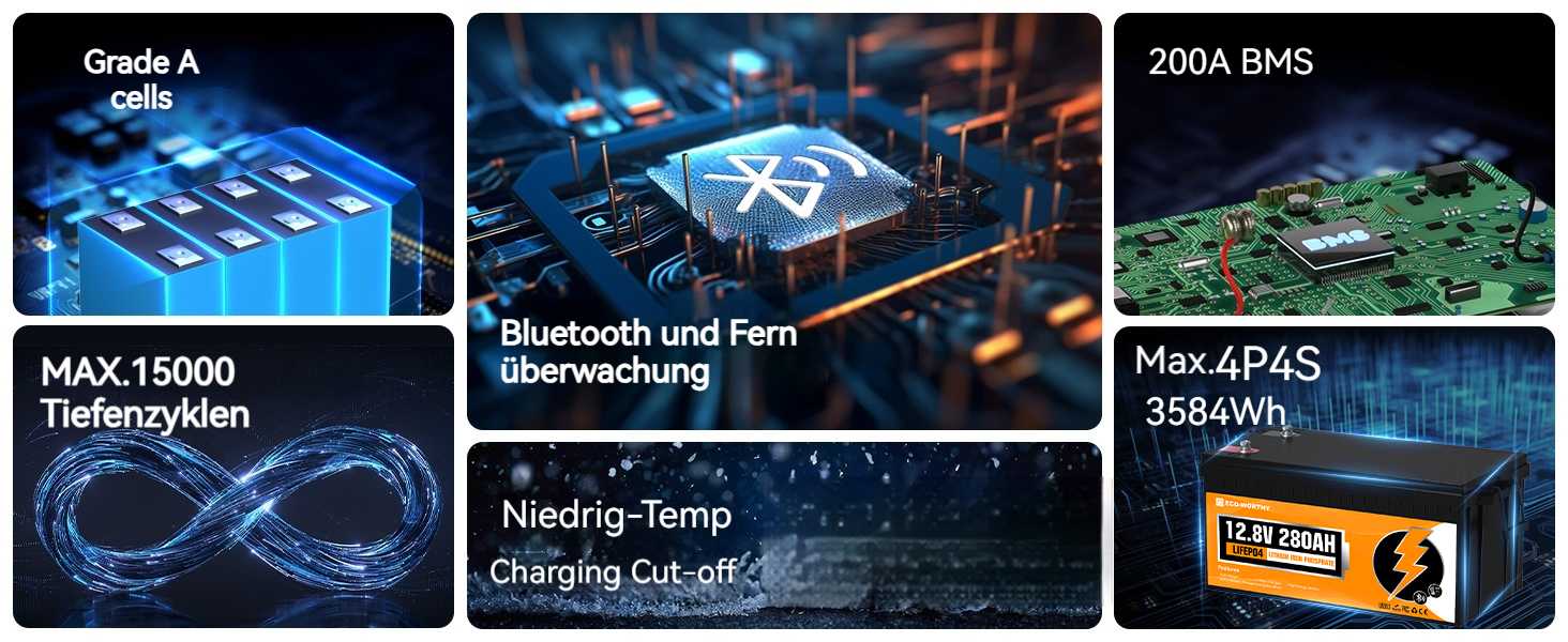 Das Display mit technischen Produktspezifikationen zeigt Leiterplattenbilder mit Bluetooth-Funktionen und Energiemanagementfunktionen, die blau hervorgehoben sind.