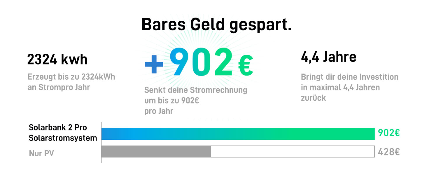 speicher